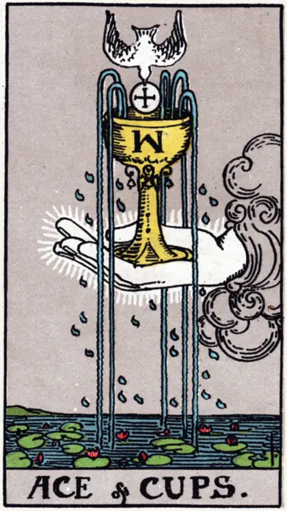 As de Copas, arcano menor · copas del tarot Rider-Waite